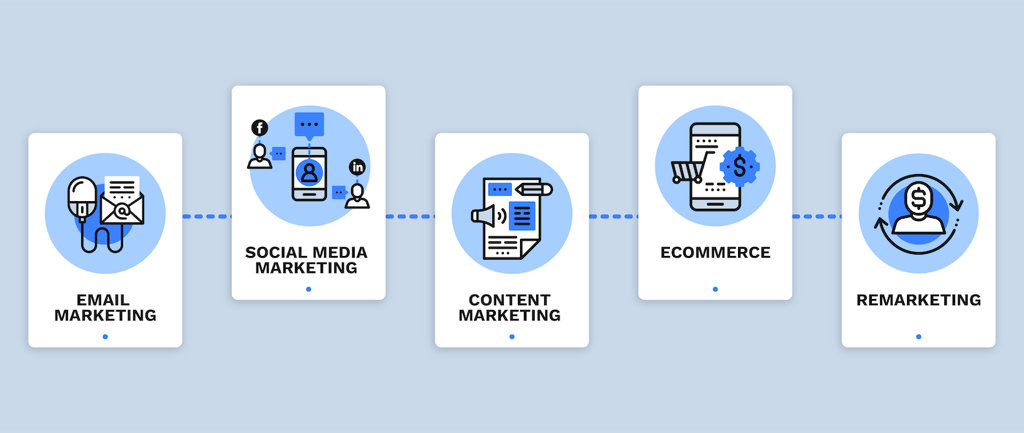 Best Digital Marketing Tools for Small Businesses