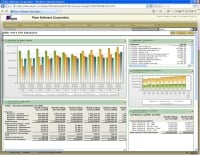 Intacct Launches Upgraded Online Accounting Program