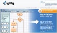 Gliffy.com