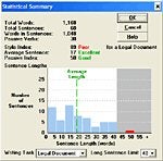 StyleWriter's statistical summary provides an overview of a document's quality.