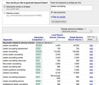 Top 10 Free Small Business SEO Tools