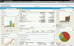 Intacct Aims for More Mash-ups and Less Worry