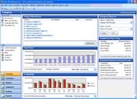 Does Microsoft’s Small Business Accounting Add up?