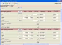 Payroll: It Doesn’t Have to Get Ugly