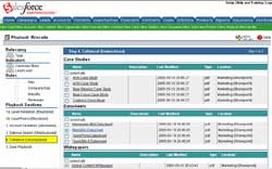 Add a Little Intelligence to Your Sales Leads