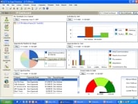 Paradise By The Dashboard Light