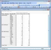 How to Make Charts in Microsoft Access