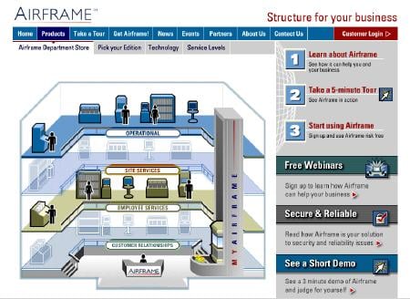 Airframe Makes Waves as an ASP