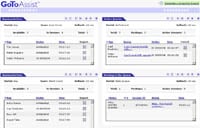 From a Distance: Desktop Support Anytime, Anywhere