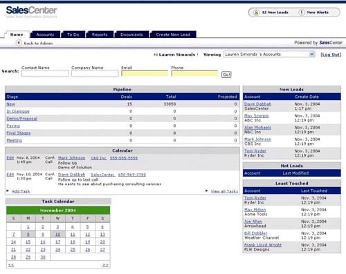 Smells Like a Trend — Online Databases