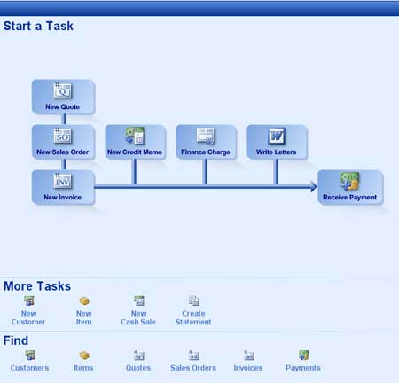 Microsoft Targets QuickBooks With New Office