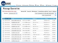 MX Logic: In Defense of E-mail