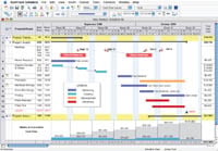 Managing Projects, Herding Cats