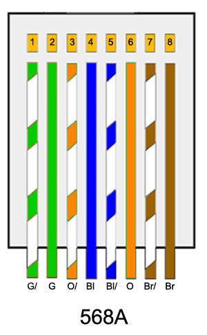 568A Wiring Diagram