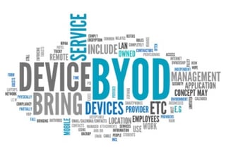 Hidden Cost, Hidden Danger? A Guide to BYOD