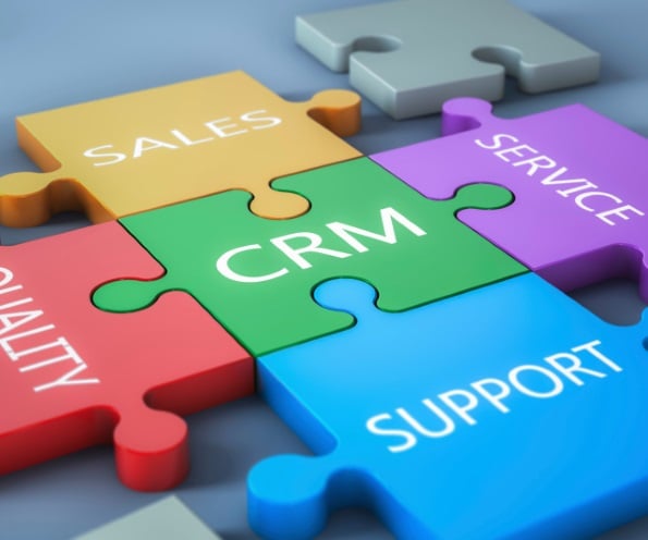 CRM for Small Personal Service Companies
