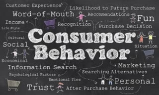 How Good Web Design Influences Consumer Behavior