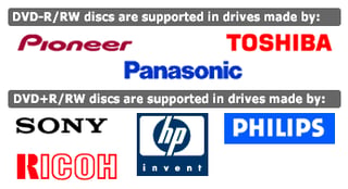 What to Look for in a DVD Writer