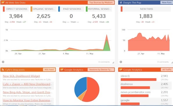 Dasheroo custom dashboard