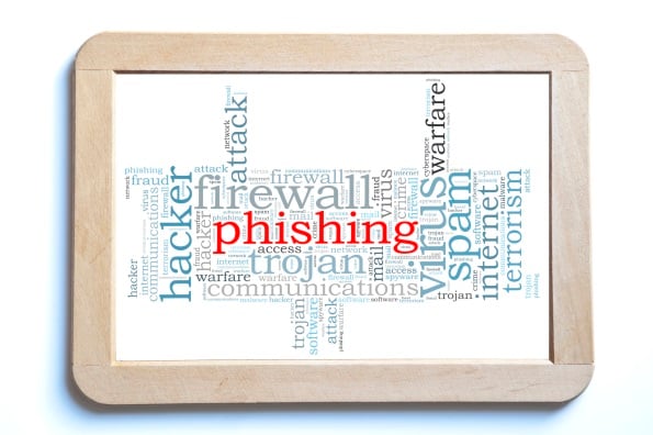 Email Security for Small Business