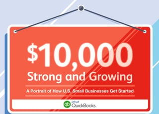 Intuit Finds SMB Startups Succeed on a Shoestring