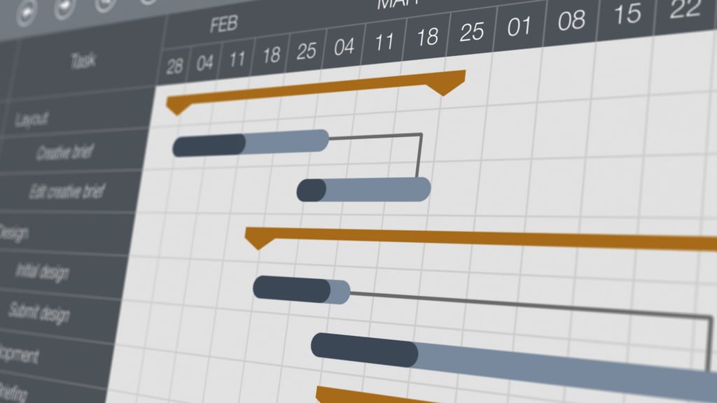 ProjectLibre Review: A Look at Project Management Software