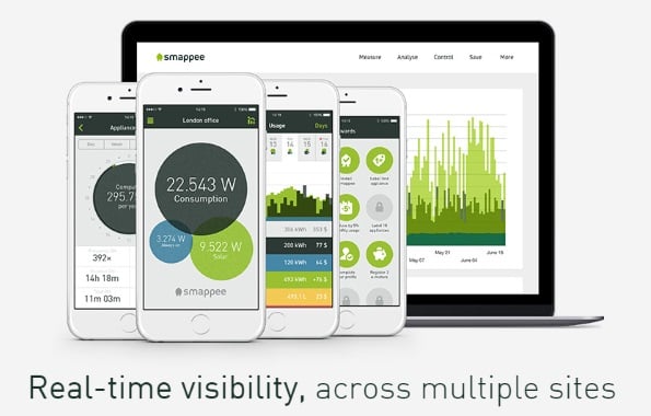 Smappee Pro Reduces Small Biz Energy Costs & Consumption