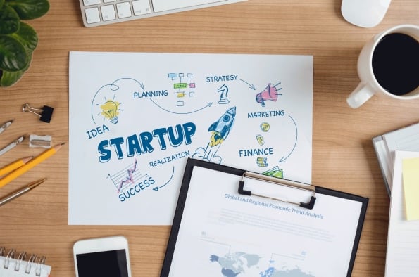6 Business Basics for Startup Success