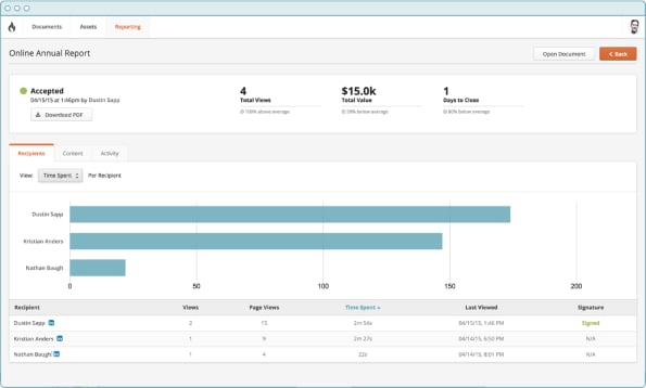 TinderBox Suite Helps Small Businesses Sell Smarter, Faster - Small ...