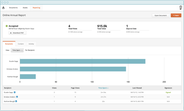 TinderBox Suite Helps Small Businesses Sell Smarter, Faster