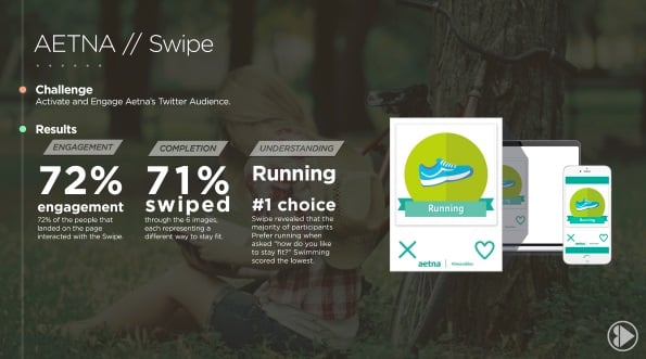 Plyfe Brings Interactive Tools to Small Business