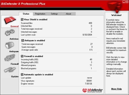 Bit Defender to Fight SMB Security Threats in U.S