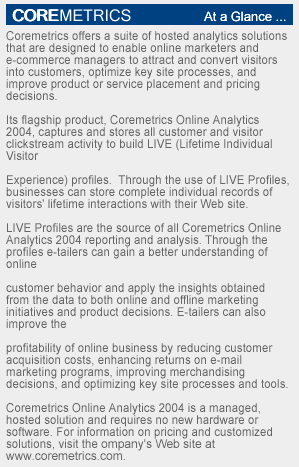 CustomInk Gets to the Core