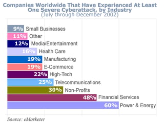 Small Business News Briefs
