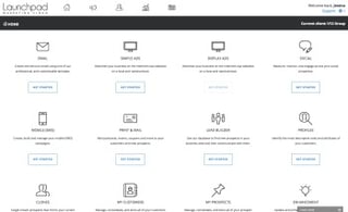 A Small Business Marketing Platform in the Cloud
