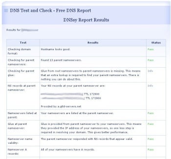 small business website monitoring utilities