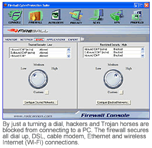 Fireball CyberProtection Suite