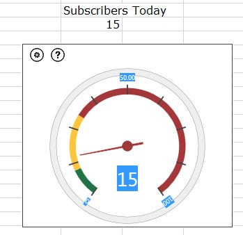 The Gauge app for Excel