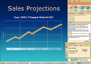 GoToMeeting Offers Affordable Web Conferencing
