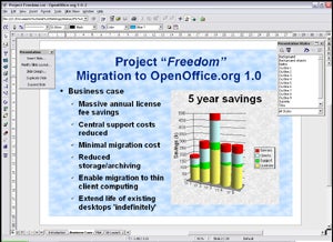 OpenOffice Impress