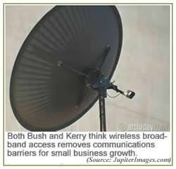Bush, Kerry Reveal Tech Initiatives
