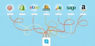 NChannel Forges Tech Connections for Multichannel Retailers