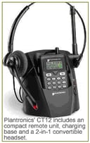 Hands-Free Home Office Tele