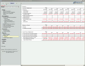 Projected Financials: Overkill for Most SMBs