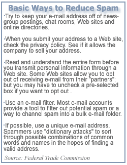 Four Ways To Reduce Spam