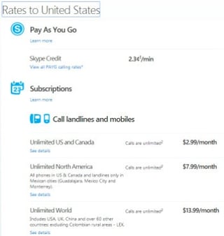 5 Interesting Ways to Use Skype
