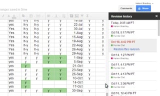 Google Drive: 7 Tasks You Didn’t Know It Can Do