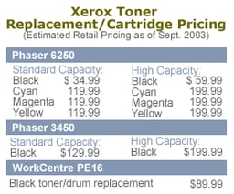 Xerox Introduces a Trio of New Printers