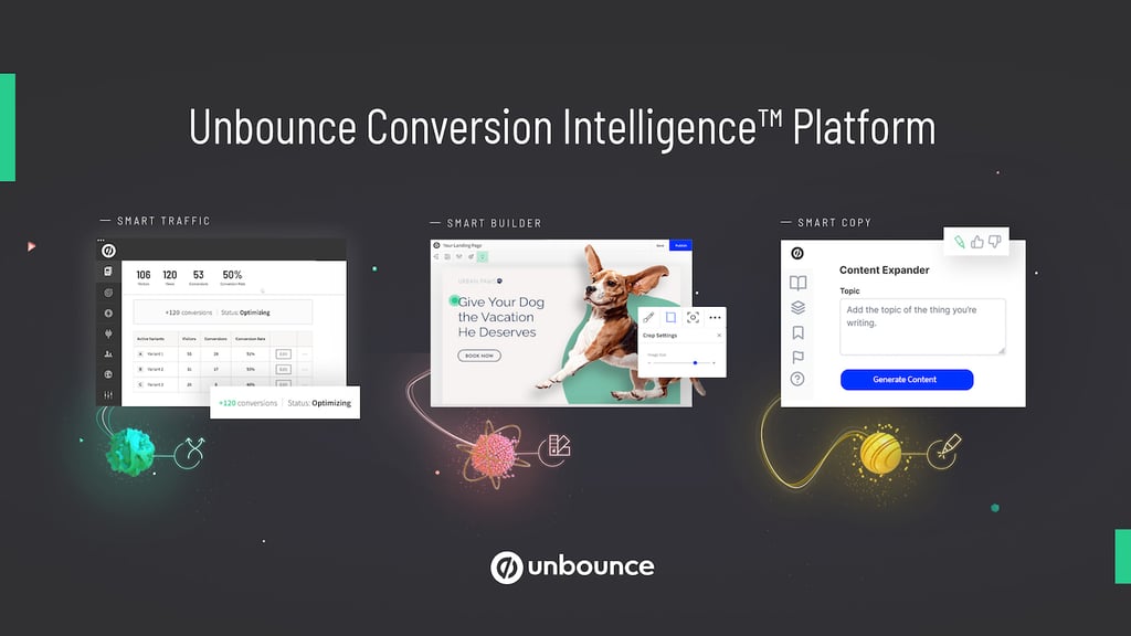 Unbounce Launches New Conversion Intelligence Platform